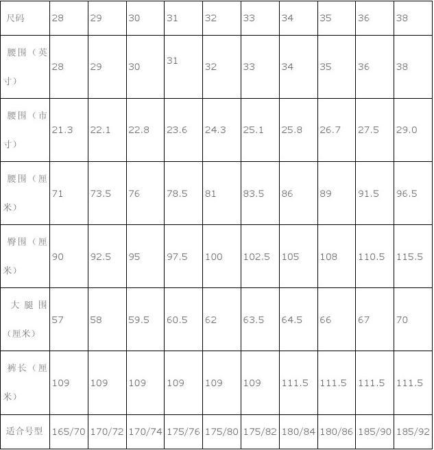 男裤子尺码对照表，选择适合你的裤子尺寸