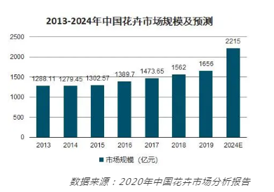 女包批发价，市场趋势、选购策略与经营之道