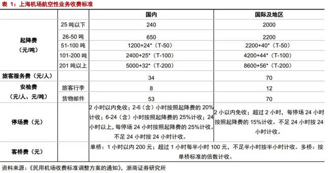 服装跟单，从订单到交付的全过程解析