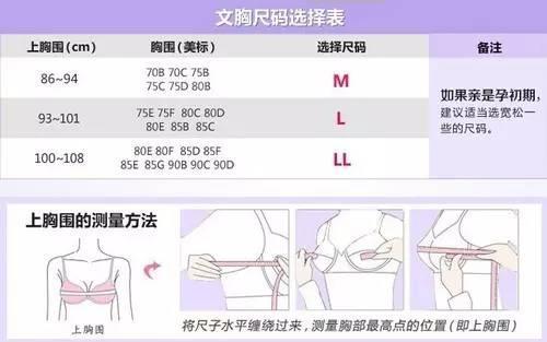 内衣尺寸的重要性与选择指南