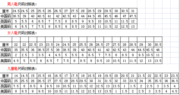 鞋码尺寸对照表，了解、选择、购买鞋子的关键步骤