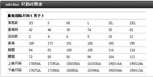 裤子尺码对照，了解、选择、穿着的全方位指南