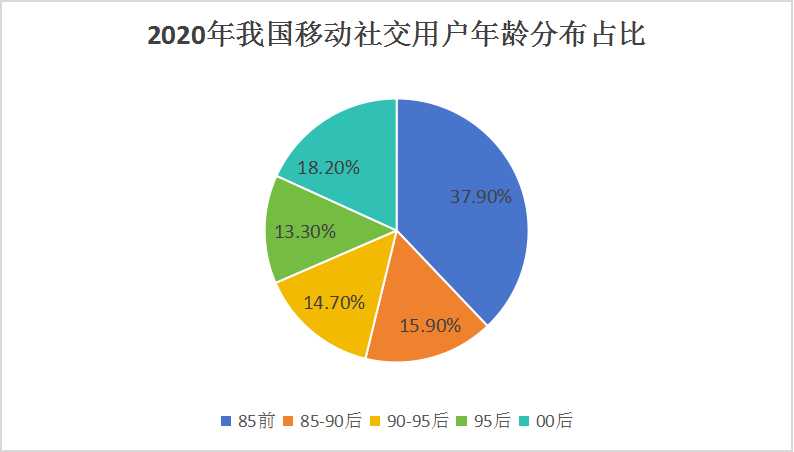 女装代销货源，探索与策略分析