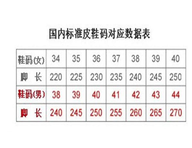 揭秘鞋码转换之谜，230毫米是多少码的鞋？