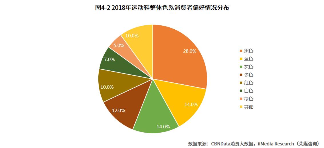 李宁运动鞋怎么样？深度解析其品质、性能与用户体验