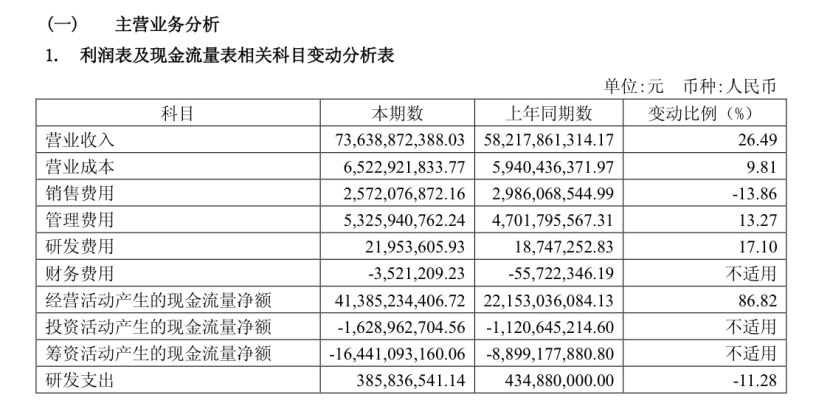 揭秘第145期双色球历史开奖结果，数据背后的故事