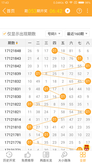 澳门今晚特马号码预测及分析