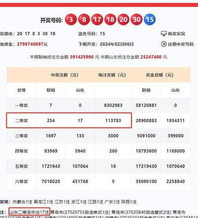 齐鲁风采双色球今日开奖结果查询——揭示彩票背后的魅力与期待