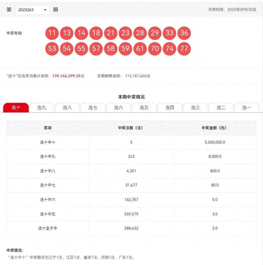 双彩网开奖，激情与期待的交汇点