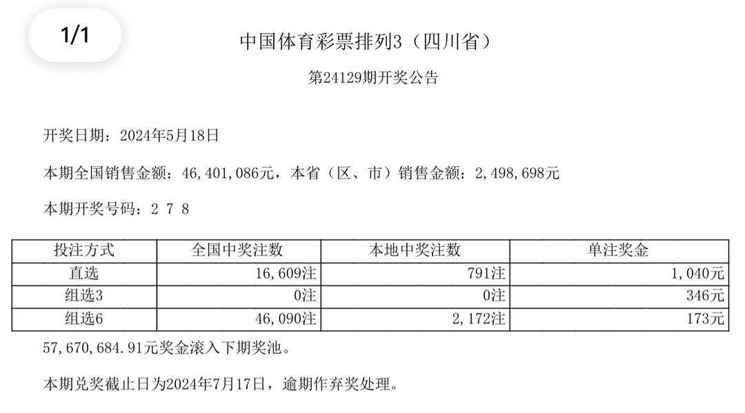 揭秘双色球第2024096期开奖结果，幸运与期待交织之夜