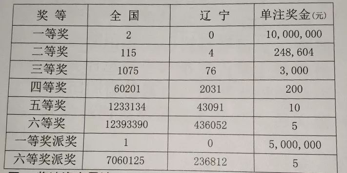 广西快乐双彩24选7，探索数字彩票的魅力与乐趣