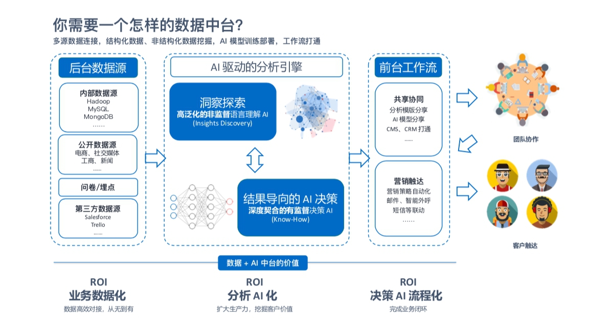 三地缩水免费工具，助力高效数据处理与精准决策
