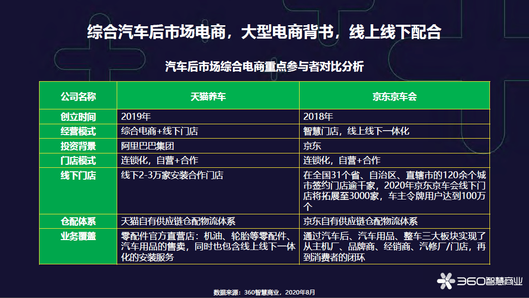 揭秘360彩票导航图，探索彩票行业的全新视角
