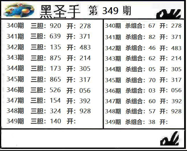 今日真黑圣手福彩3D字谜汇总解析与探索