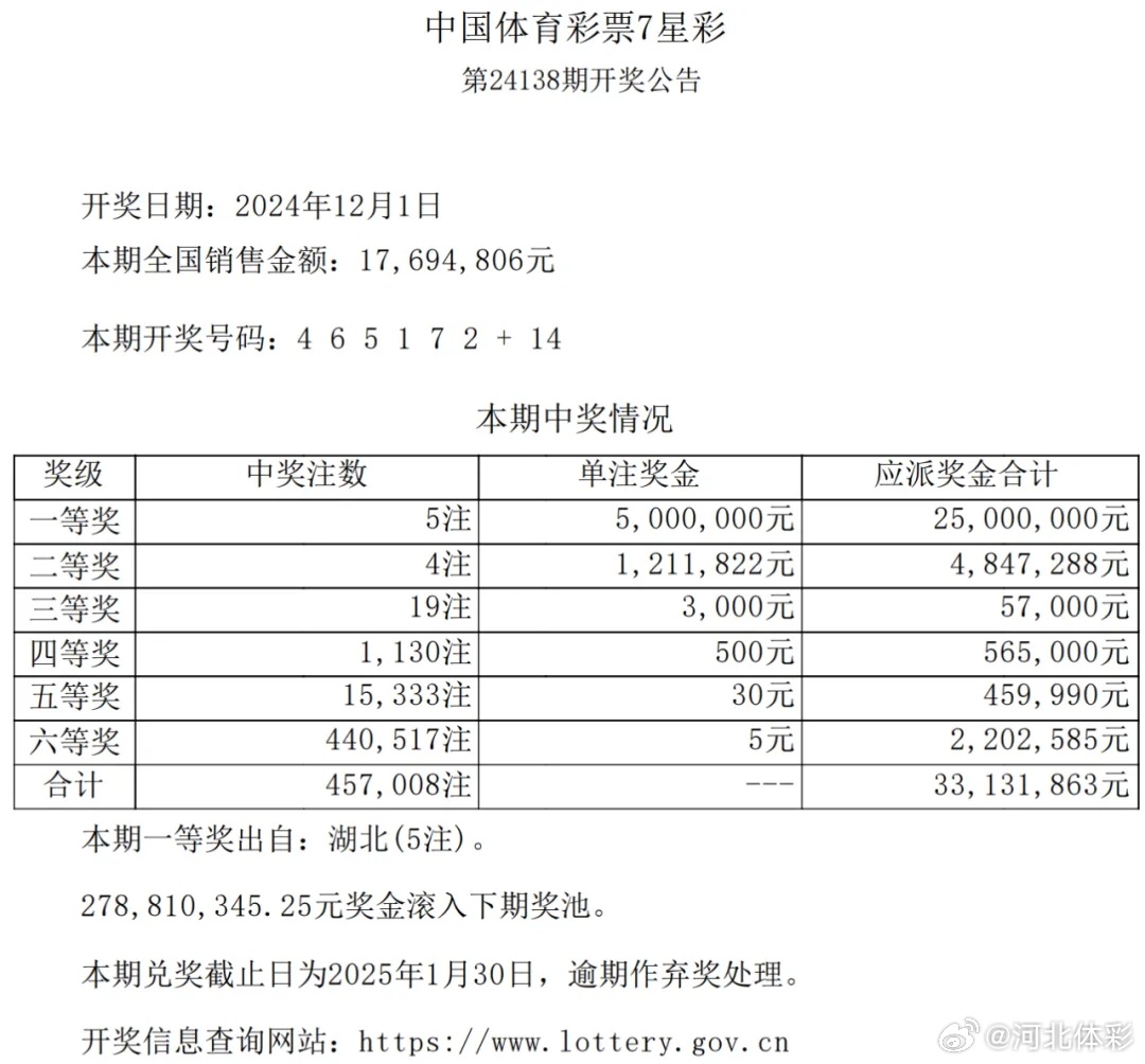 七星彩开奖结果今晚揭晓，探索幸运号码的神秘面纱