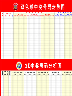 彩票七星彩走势图表图，探索与解析