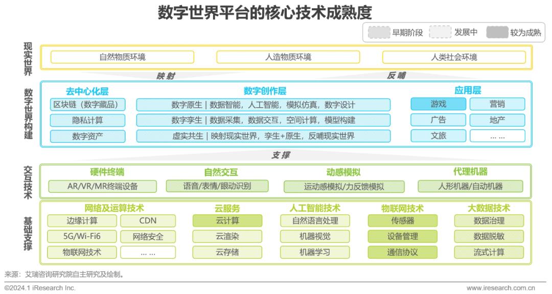 浙江福彩3D走势图综合版，探索数字世界的奥秘与魅力