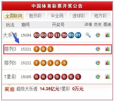 彩票开奖查询结果排列3，揭秘数字背后的幸运故事