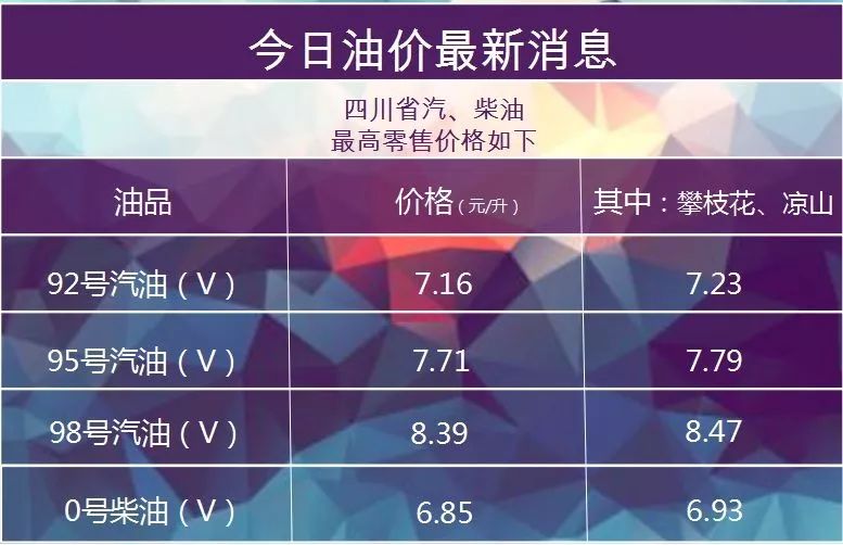 今晚排列3开奖号码的神秘面纱揭晓