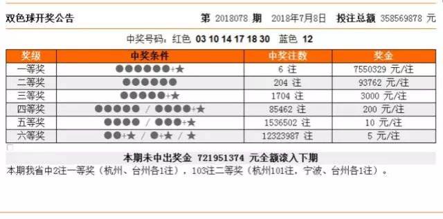 七乐彩浙江风采，探索幸运与梦想的天堂