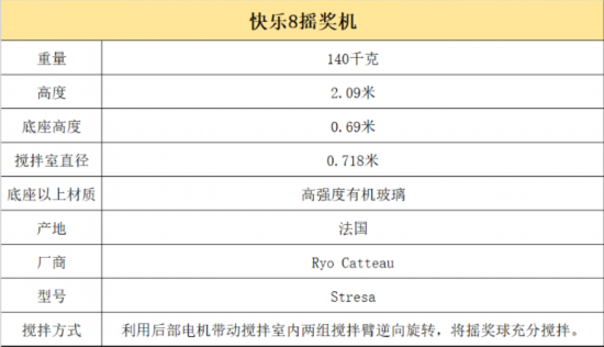快乐8开奖直播回放今天，探寻今日的快乐源泉