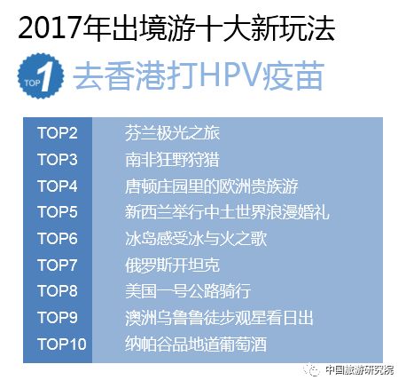 探索数字世界，3D历史开奖号码查询统计的魅力与挑战