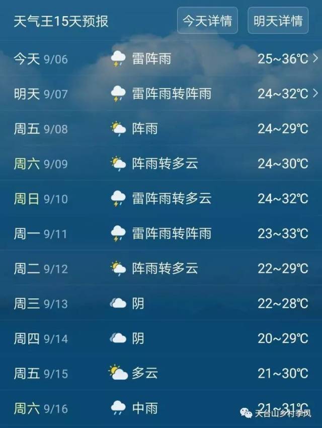 今天的晚间版，最全字谜汇总
