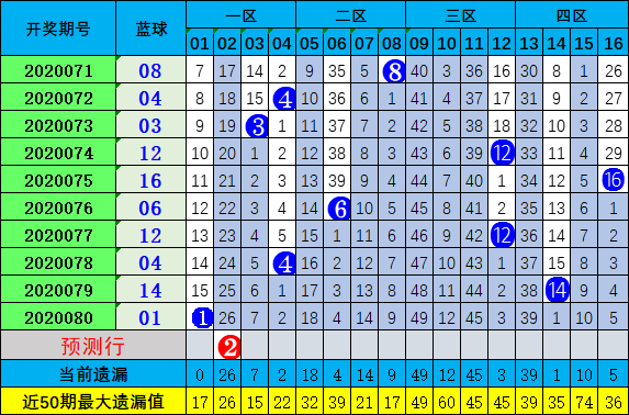 浙江体彩6+1开奖号码走势图，探索与预测