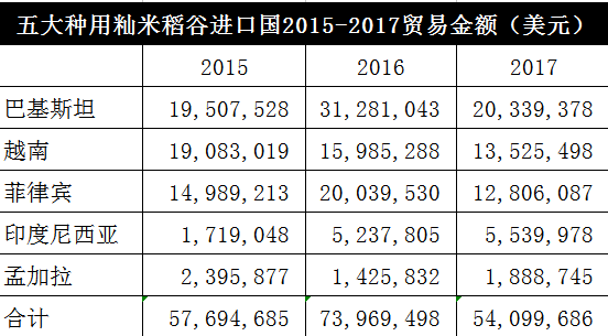 辽宁11选五中奖金额表详解