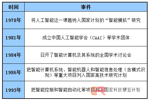 香港最新资料概览