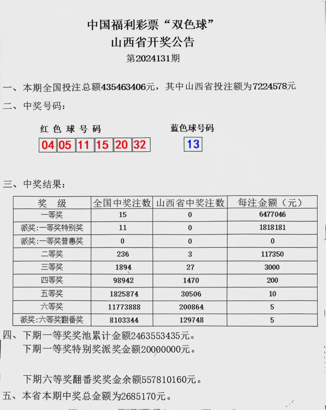 彩客网双色球最新预测，揭秘彩票背后的秘密