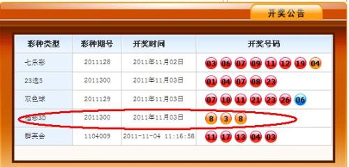 福彩3D开机号与今晚的金码揭秘