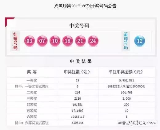 江苏30选7开奖结果实时查询，揭秘彩票背后的故事