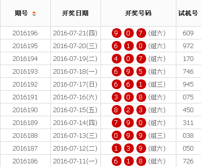 双色球2020065期开奖结果揭晓，幸运儿揭晓！