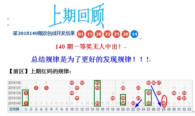 双色球第2022023期开奖结果揭晓，幸运数字的神秘魅力与期待中的惊喜