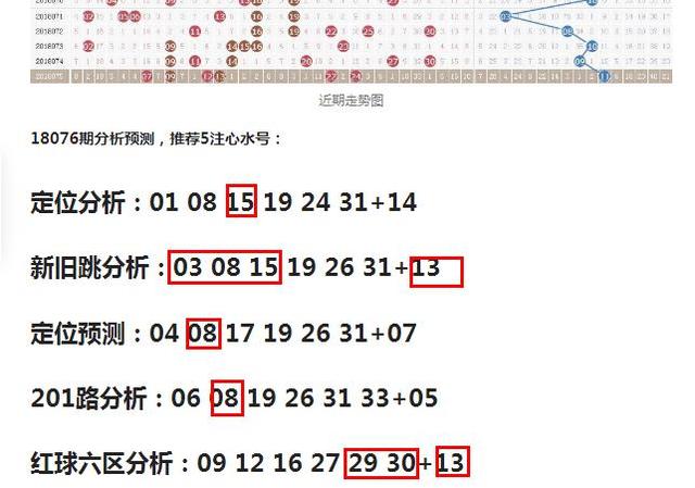 双色球2018年第066期开奖结果揭晓，揭晓过程与影响分析