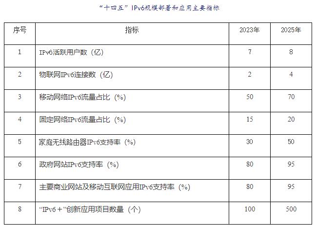 二四六香港资料期期准2024年深度解析与预测