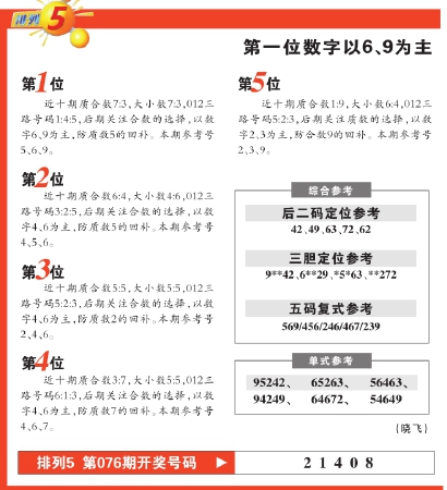 探索排列五官方网站，功能与服务的全面解析