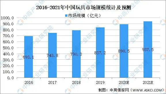 体彩排列三直选综合走势图，深度解析与预测