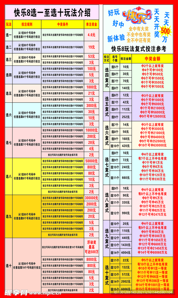 快乐8游戏玩法介绍及奖金丰厚体验