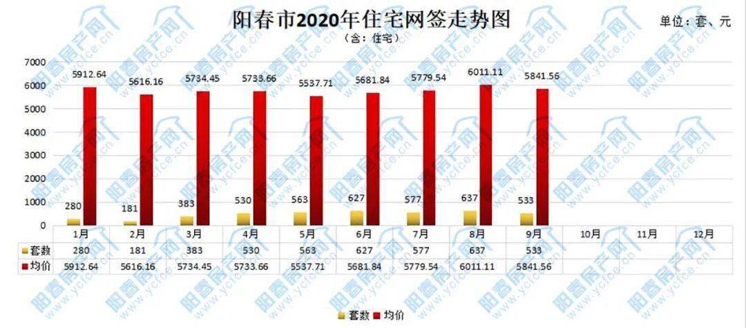 探索近200期3D开机号试机号结果，数据分析与趋势预测