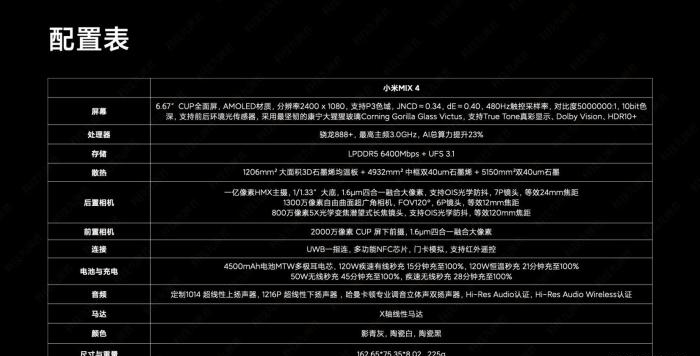 探索3D必中直选内部，揭示秘密与策略
