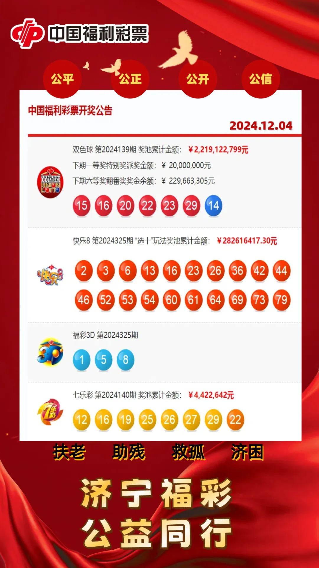 双色球第39期开奖结果详细解析与查询指南