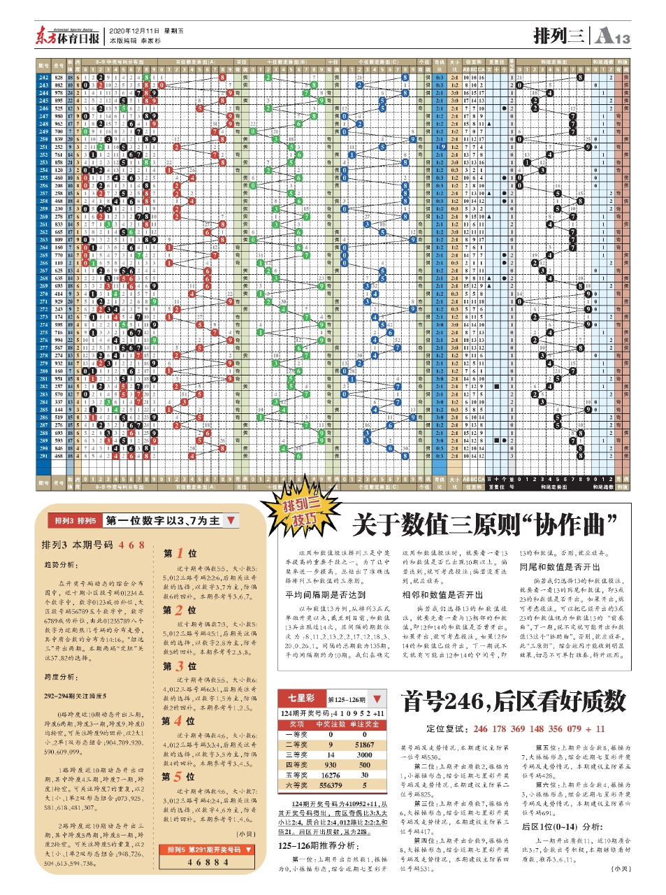 探索新浪网排列三走势图的奥秘