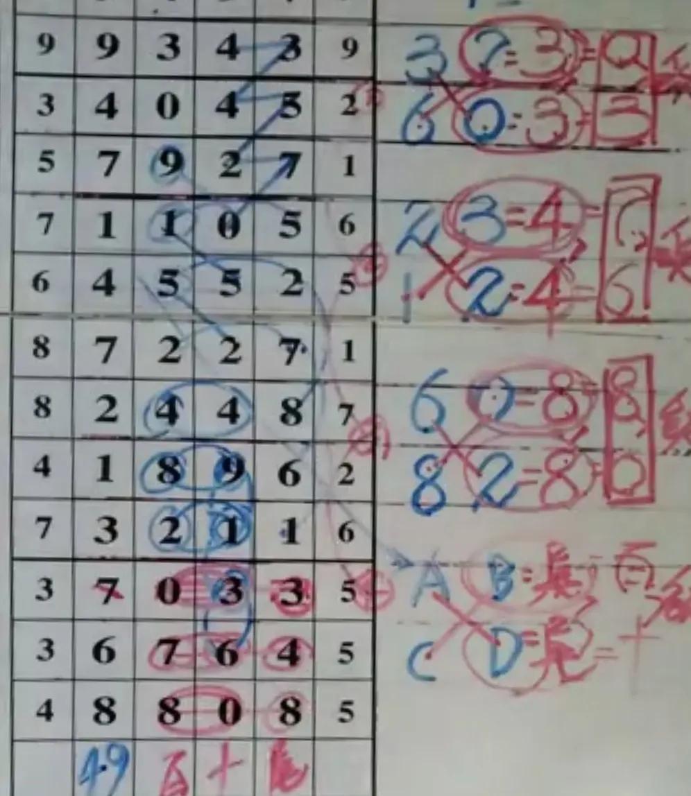 数字彩票新视角