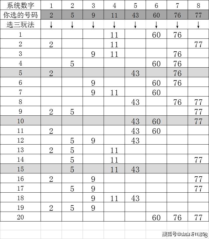 快乐8开奖结果2021022期，幸运与期待交织的时刻