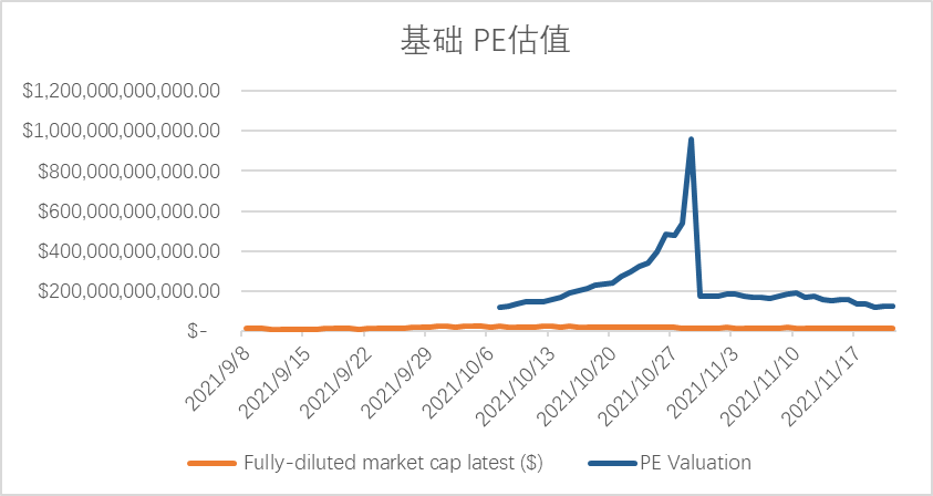 探索3D历史同期开奖结果，数据与趋势的分析