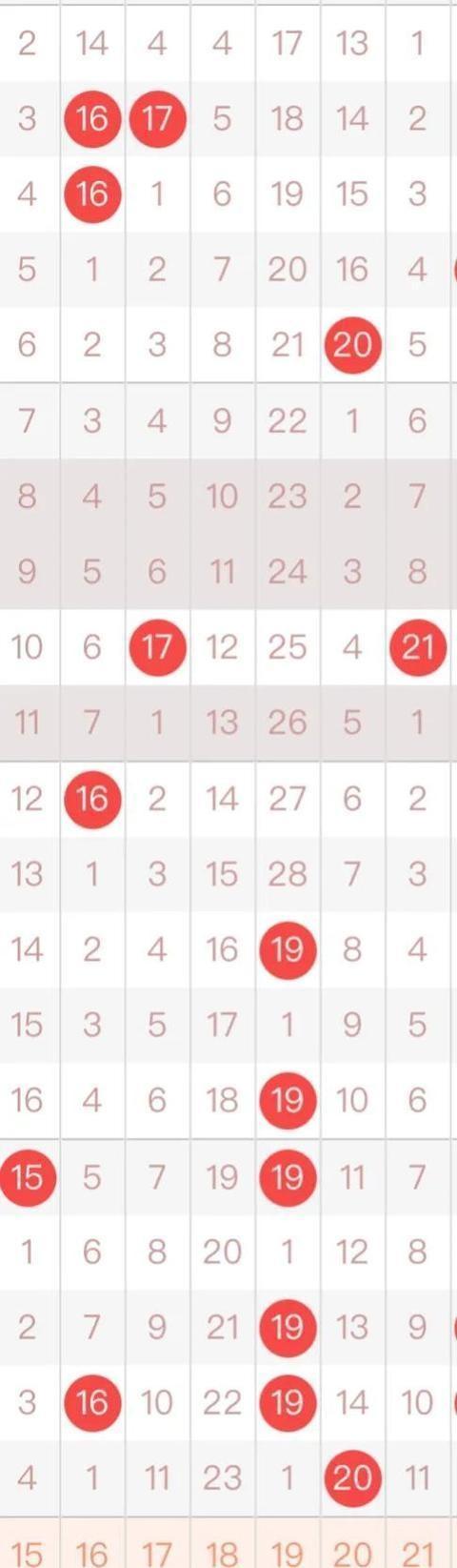 揭秘快乐8必出的四码秘籍——探索数字彩票的乐趣与智慧