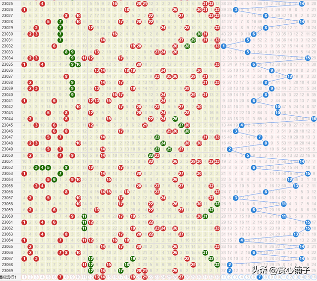 福彩三地带连线走势图，探索彩票世界的神秘面纱