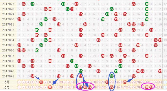揭秘三十选七开奖号码走势图，探索数字背后的奥秘
